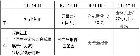 关于2017中国猪业科技大会第二轮通知