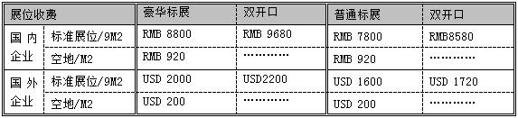 2017中国国际（武汉）畜牧业交易会邀请函