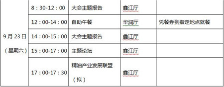 2017饲用精油发展与技术创新高峰论坛诚挚邀请函（第二轮通知）