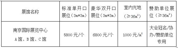 2017第二届江苏畜牧业博览会