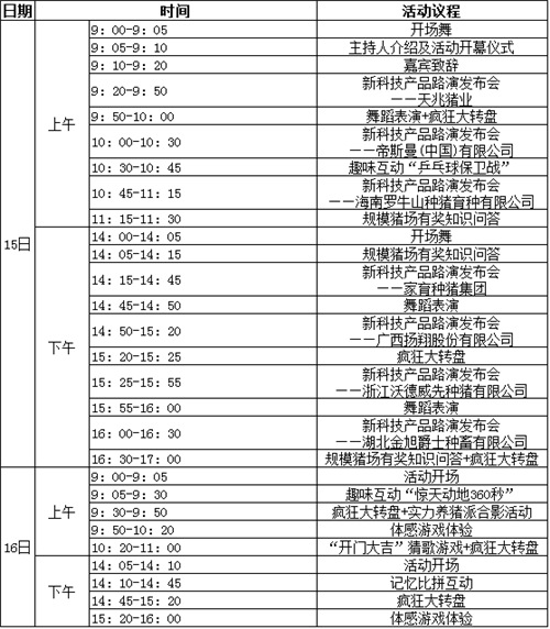 2017猪业展览会之“规模电子游艺网站
科技嘉年华”活动通知（第三轮）