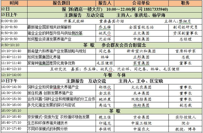 第三届(2017)中国猪业(珠海)高峰论坛会议通知