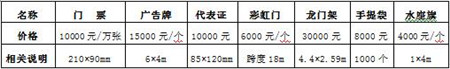 第三届中国西部畜牧业展览会邀请函