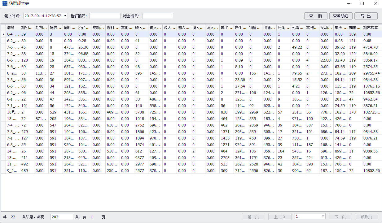 如何利用电子游艺网站
管理软件让10000头的规模电子游艺网站
省近300万饲料成本？