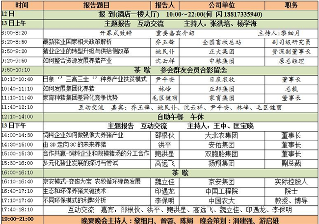中国养猪业最近的一个猪周期，经历了2013-2015两年多的市场低迷期、2016-2017近两年的市场盈利期。