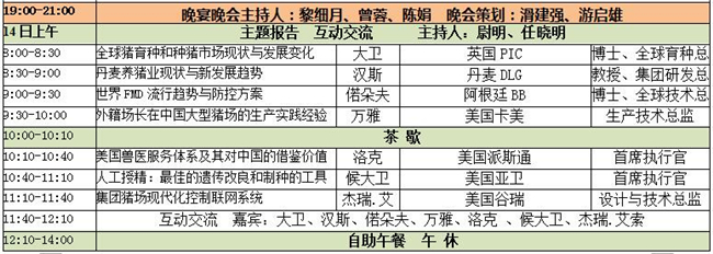 中国养猪业最近的一个猪周期，经历了2013-2015两年多的市场低迷期、2016-2017近两年的市场盈利期。