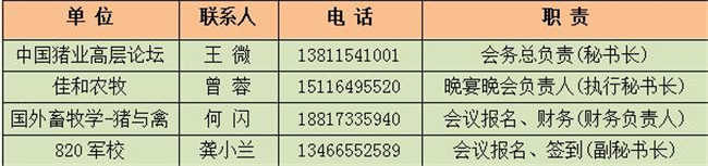 中国养猪业最近的一个猪周期，经历了2013-2015两年多的市场低迷期、2016-2017近两年的市场盈利期。