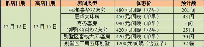 中国养猪业最近的一个猪周期，经历了2013-2015两年多的市场低迷期、2016-2017近两年的市场盈利期。