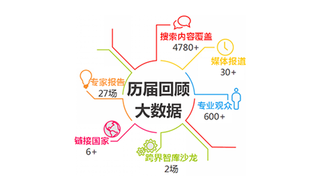 2018第四届中欧生猪发展大会