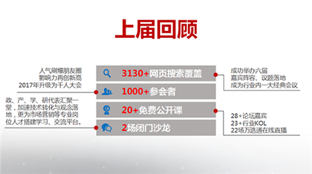 经过三十余年的发展，教槽料价值已经得到普遍认可，但随着下游生猪养殖业的快速发展，精准与无抗成为这一阶段教槽料生产研发企业需要面对的全新挑战。