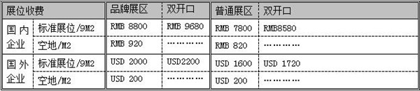 2018中国国际（贵阳）生态高效畜牧业交易会邀请函