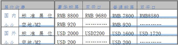 2018中国饲料加工工业展览会邀请函