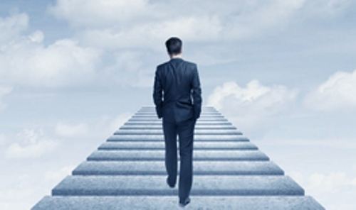 电子游艺网站
管理中不可或缺的几个方面