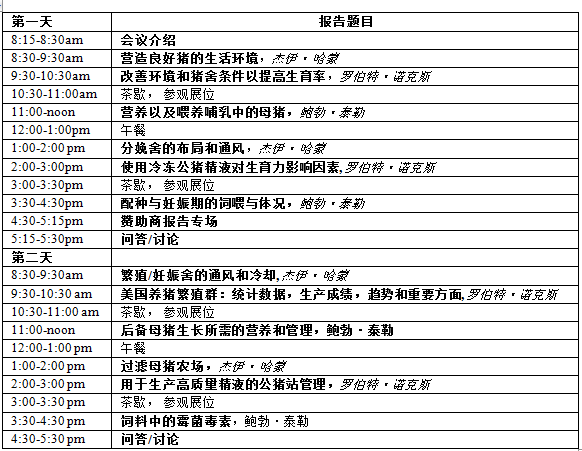 　　2018年国际养猪繁殖研讨会注册优惠即将截止，抓紧时间报名吧！ 　　 　　主办单位 　　 　　中国农业国际合作促进会 　　 　　世信朗普国际展览（北京）有限公司 　　 　　研讨会内容要点  　　 　　参会对象 　　 　　研讨会的主要针对群体是养猪繁育饲养公司，包括但不仅限于： 　　 　　•	育种繁殖技术人员 　　 　　•	生产管理人员 　　 　　•	兽医师 　　 　　•	育种繁殖相关产品与服务生产商、经销商 　　 　　•	电子游艺网站
数据管理及项目管理人员 　　 　　•	养猪繁殖育种研究人员 　　 　　•	有志向投身养猪生产的在校学生 　　 　　展览机会 　　 　　研讨会为专业公司提供产品和服务展示机会， 每场限10个展位，标准展台费用（每个）： 1000美金或6500人民币。我们为每个展台提供一名免费参会名额。 　　 　　会议赞助 　　 　　为了能成功举办研讨会， 给大家提供学习交流平台， 我们诚挚邀请企业赞助支持研讨会。 每场限两家赞助商， 也可选择独家赞助。如果您有意赞助研讨会，请联系我们咨询详情。 　　 　　会议日程  　　 　　注册费与截止日期 　　 　　为了保证研讨会质量，研讨会限定参会人数。 请与我们联系报名事宜。 　　 　　正常注册截止日期：2018年4月1日前； 参会费用：200美元或1300人民币/每人; 晚注册：2018年4月1日后, 费用： 230美金或1500人民币/每人 　　 　　费用包含会议论文集、两个午餐、会间茶点。 会议提供中英文交替翻译。 　　 　　联系方法 　　 　　世信朗普国际展览（北京）有限公司 　　 　　地  址：北京市海淀区强佑清河新城甲一号楼919室 　　 　　电    话：010-62957288 　　 　　传    真：010-62957691
