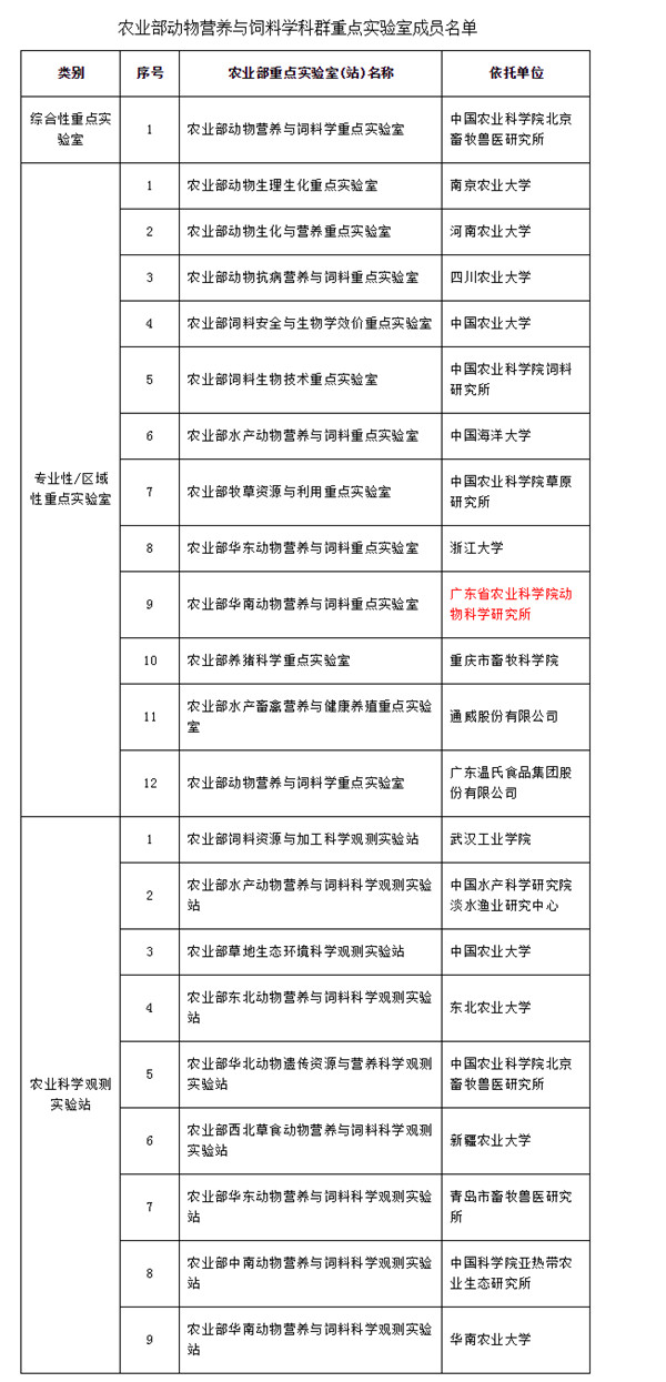 湖南·长沙·凯宾斯基酒店