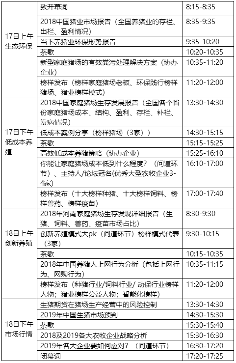 2018中国家庭电子游艺网站
生存发展论坛暨“猪业榜样”颁奖典礼（第一轮通知）