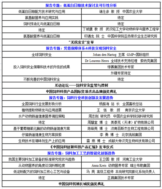 2018中国国际集约化畜牧展览会同期官方论坛（VIV论坛）——饲料科技国际论坛（第二轮通知）