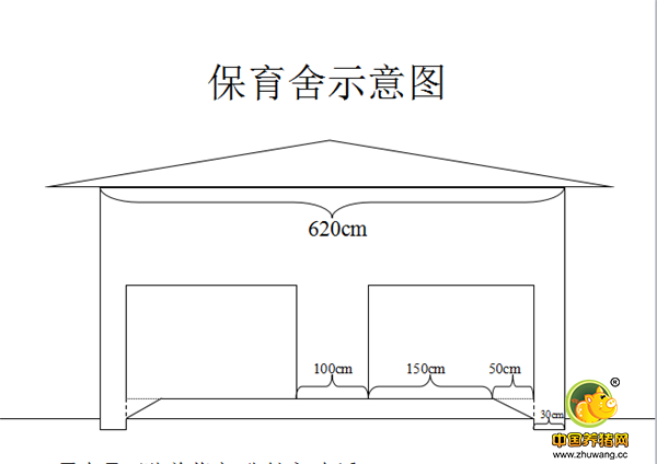 现代电子游艺网站保育舍建设细节！