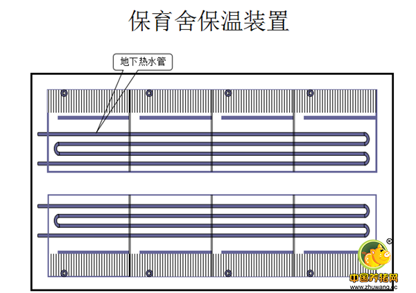 现代电子游艺网站保育舍建设细节！