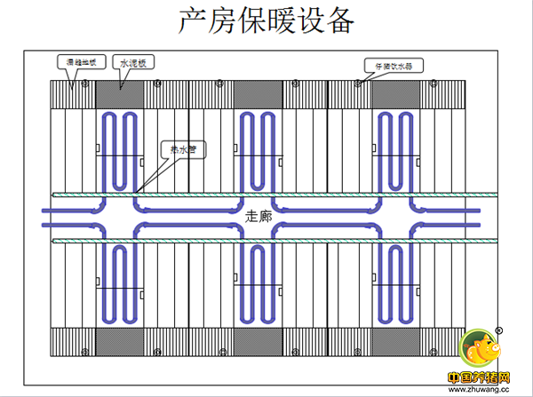 现代电子游艺网站产房建设细节！