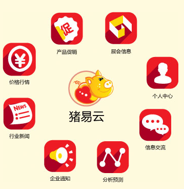 中国电子游艺网站下载安装
推出猪易云手机软件,携手与您共渡猪市难关！