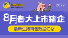 2022年8月各大上市猪企 最新生猪销售数据汇总