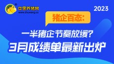 猪企百态：一半猪企节奏放缓？3月成绩单最新出炉