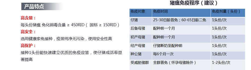 产品特点